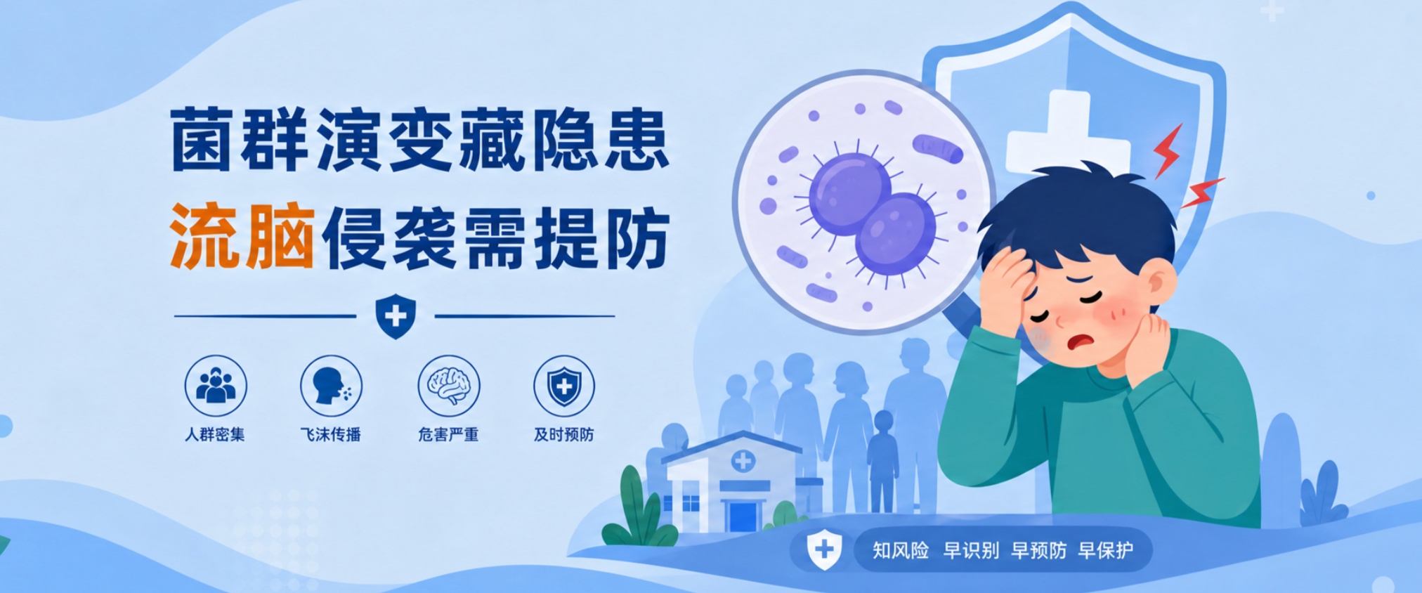 菌群